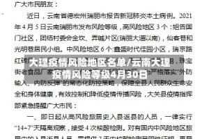大理疫情风险地区名单/云南大理疫情风险等级4月30日