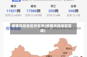 疫情风险地区所在市(疫情风险地区区域)