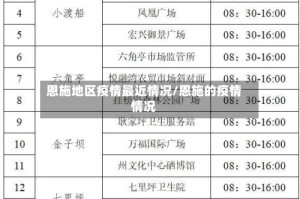 恩施地区疫情最近情况/恩施的疫情情况