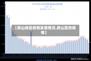 【房山地区疫情发展情况,房山区的疫情】