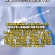 近14天本土疫情地区/近期本土疫情