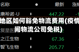 疫情地区如何豁免物流费用(疫情期间物流公司免税)