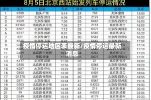 疫情停运地区表最新/疫情停运最新消息