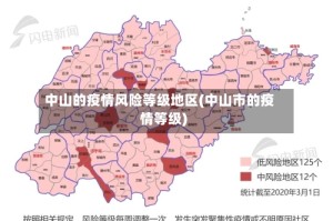 中山的疫情风险等级地区(中山市的疫情等级)
