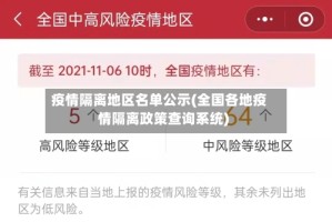 疫情隔离地区名单公示(全国各地疫情隔离政策查询系统)