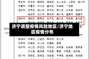济宁调整疫情风险地区/济宁地区疫情分布