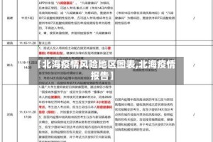 【北海疫情风险地区图表,北海疫情报告】