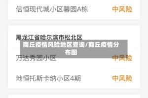 商丘疫情风险地区查询/商丘疫情分布图