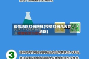 疫情地区红码啥样(疫情红码几天能消除)