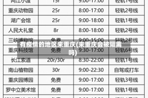 有疫情的地区来重庆(来重庆会被隔离吗)