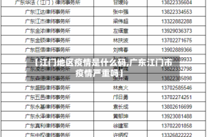 【江门地区疫情是什么码,广东江门市疫情严重吗】