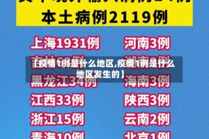 【疫情1例是什么地区,疫情1例是什么地区发生的】