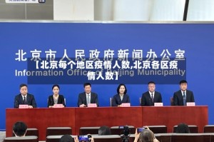 【北京每个地区疫情人数,北京各区疫情人数】
