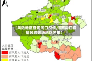 【风险地区查询周口疫情,河南周口疫情风险等级地区名单】