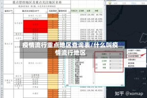 疫情流行重点地区查询表/什么叫疫情流行地区