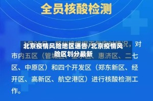 北京疫情风险地区通告/北京疫情风险区划分最新