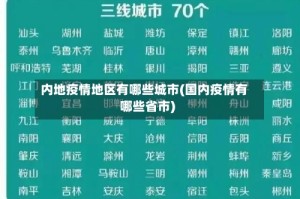 内地疫情地区有哪些城市(国内疫情有哪些省市)