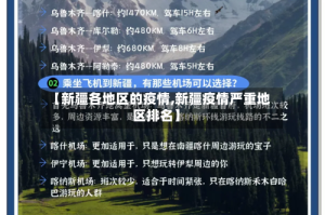 【新疆各地区的疫情,新疆疫情严重地区排名】