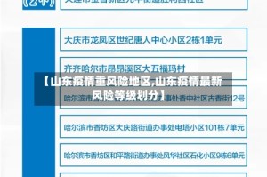 【山东疫情重风险地区,山东疫情最新风险等级划分】