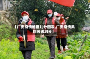 【广安疫情地区划分图表,广安疫情风险等级划分】