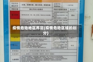 疫情危险地区界定(疫情危险区域的划分)