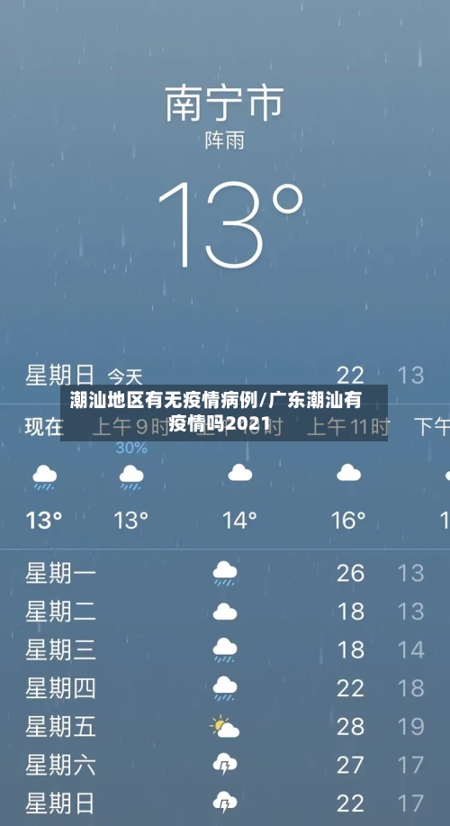 潮汕地区有无疫情病例/广东潮汕有疫情吗2021-第2张图片