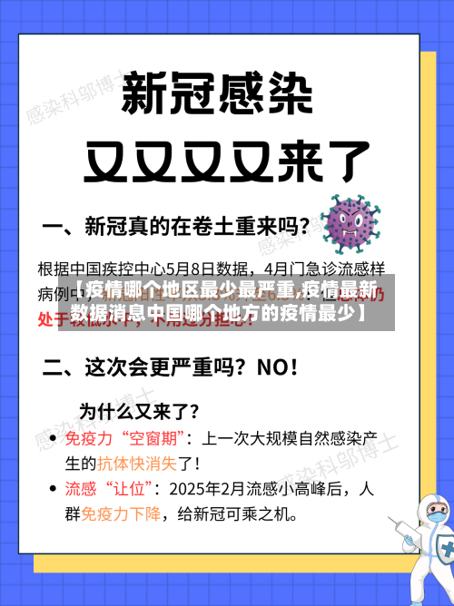 【疫情哪个地区最少最严重,疫情最新数据消息中国哪个地方的疫情最少】-第1张图片