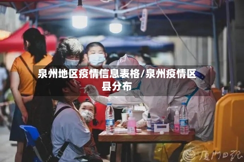 泉州地区疫情信息表格/泉州疫情区县分布-第2张图片