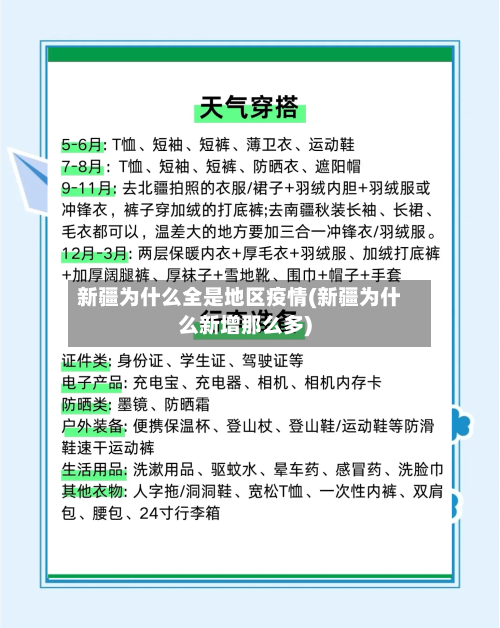新疆为什么全是地区疫情(新疆为什么新增那么多)-第1张图片