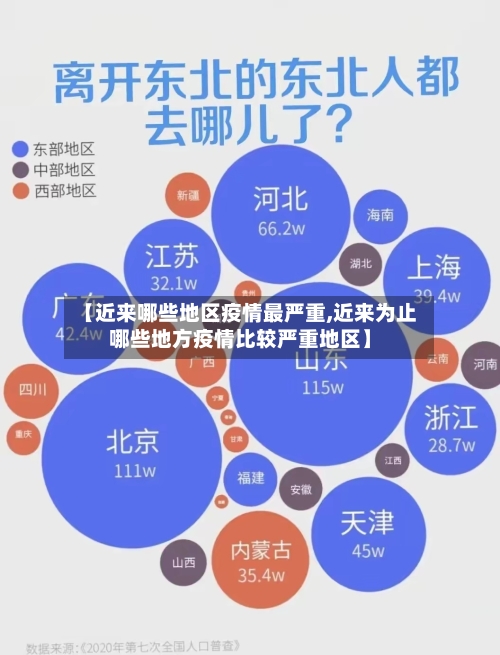 【近来哪些地区疫情最严重,近来为止哪些地方疫情比较严重地区】-第1张图片