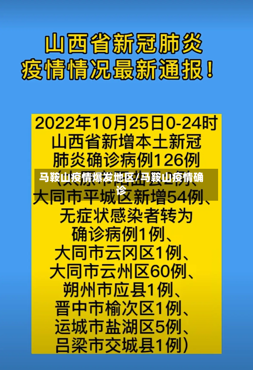 马鞍山疫情爆发地区/马鞍山疫情确诊-第2张图片