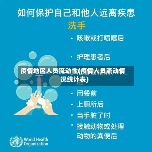 疫情地区人员流动性(疫情人员流动情况统计表)-第2张图片