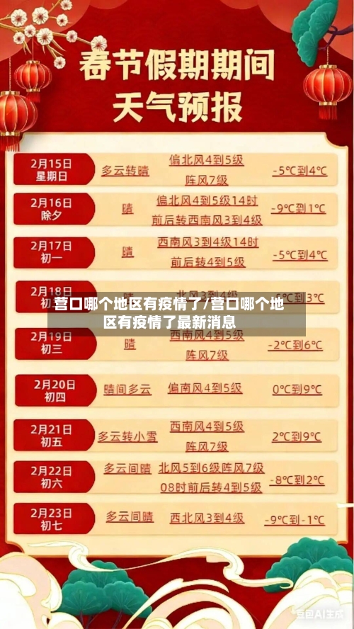 营口哪个地区有疫情了/营口哪个地区有疫情了最新消息-第1张图片