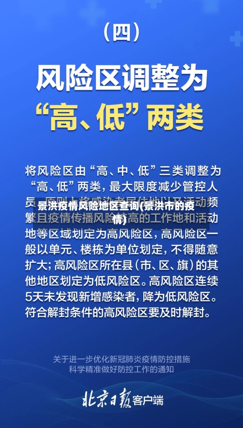 景洪疫情风险地区查询(景洪市的疫情)-第1张图片