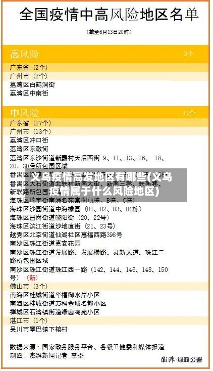 义乌疫情高发地区有哪些(义乌疫情属于什么风险地区)-第1张图片