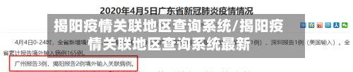揭阳疫情关联地区查询系统/揭阳疫情关联地区查询系统最新-第2张图片