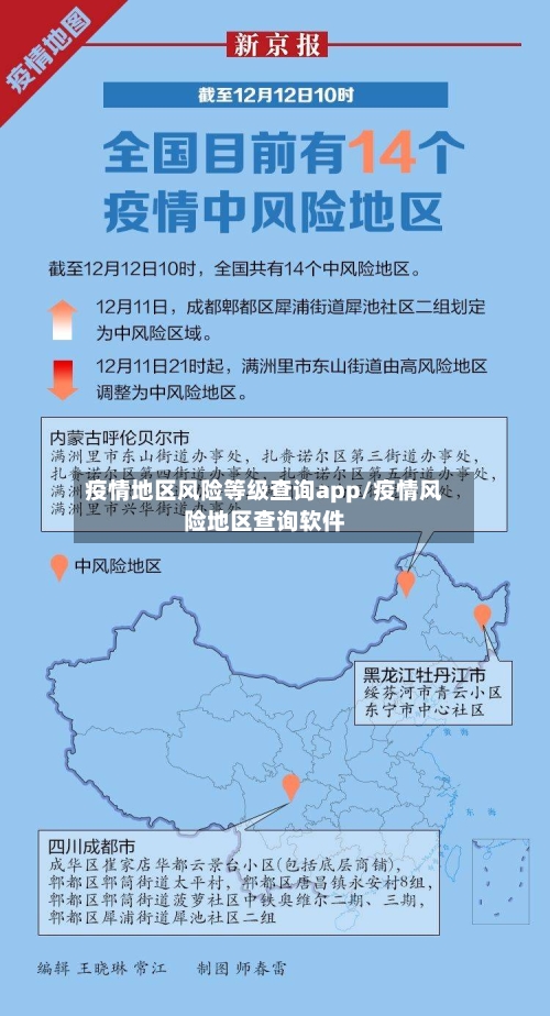 疫情地区风险等级查询app/疫情风险地区查询软件-第2张图片