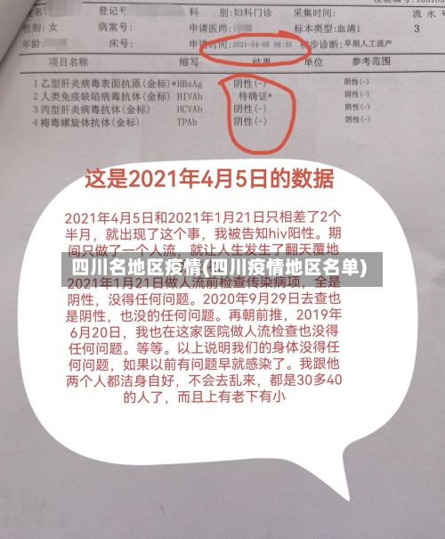 四川名地区疫情(四川疫情地区名单)-第1张图片