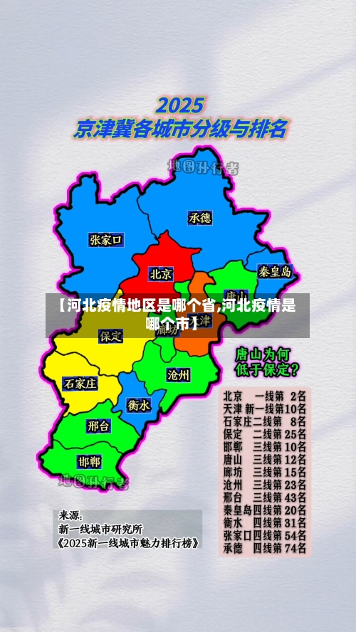 【河北疫情地区是哪个省,河北疫情是哪个市】-第1张图片