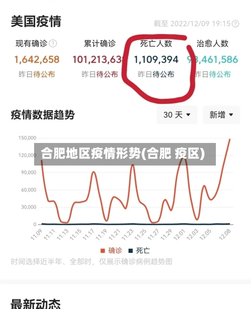 合肥地区疫情形势(合肥 疫区)-第1张图片
