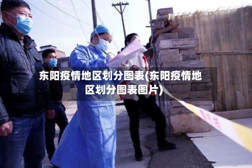 东阳疫情地区划分图表(东阳疫情地区划分图表图片)-第1张图片