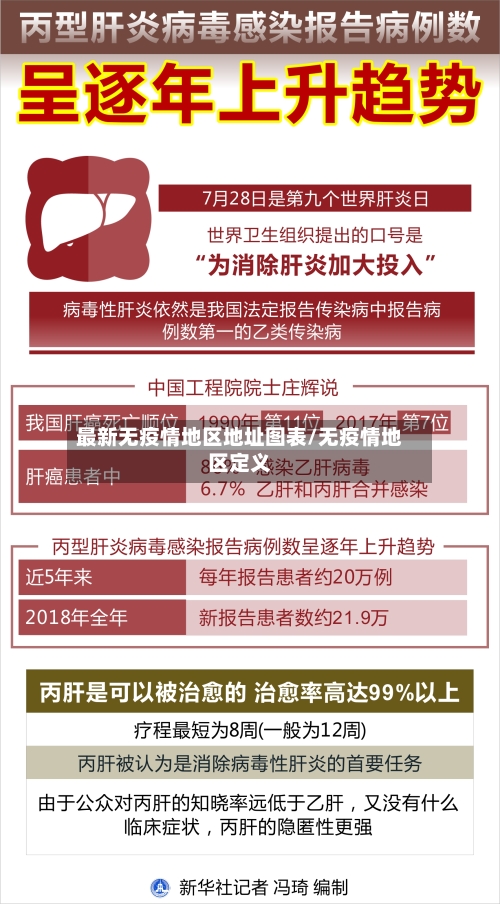 最新无疫情地区地址图表/无疫情地区定义-第2张图片