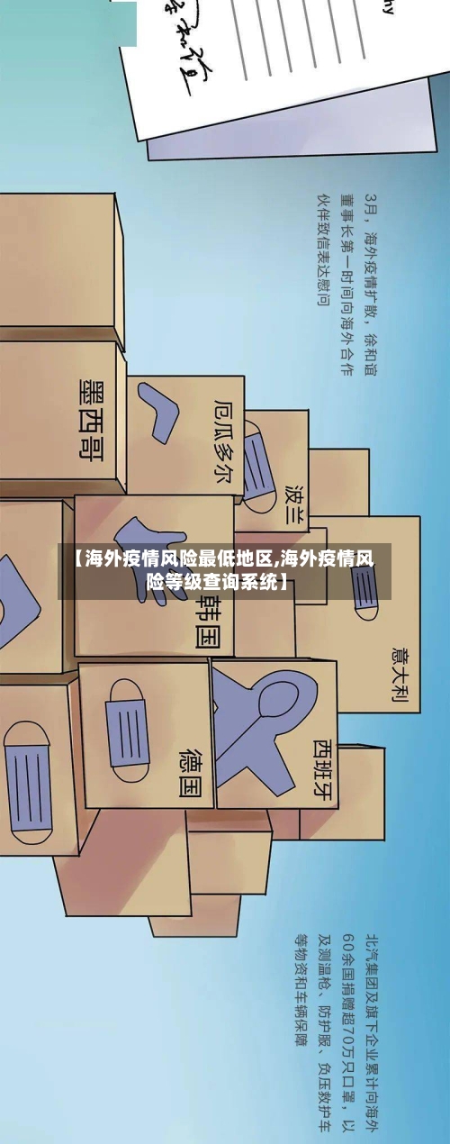 【海外疫情风险最低地区,海外疫情风险等级查询系统】-第1张图片