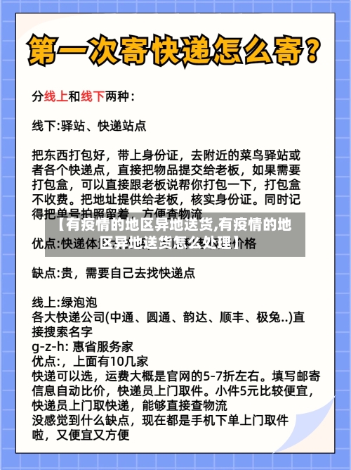 【有疫情的地区异地送货,有疫情的地区异地送货怎么处理】-第1张图片