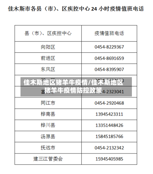 佳木斯地区猪羊牛疫情/佳木斯地区猪羊牛疫情防控政策-第1张图片