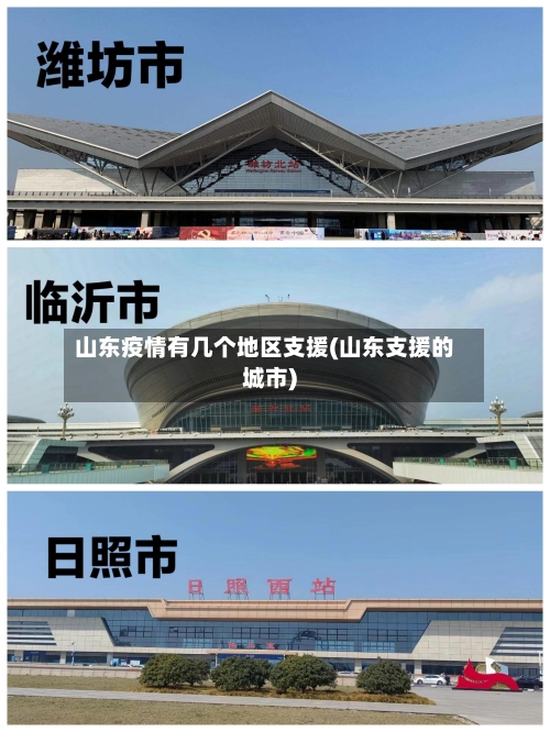 山东疫情有几个地区支援(山东支援的城市)-第1张图片