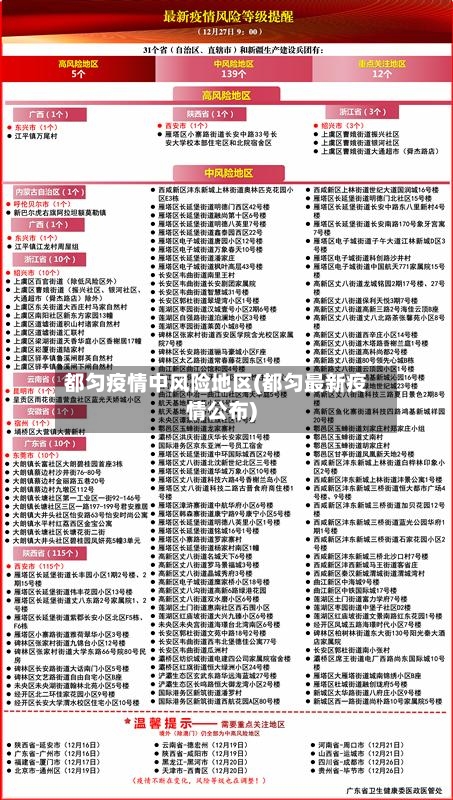 都匀疫情中风险地区(都匀最新疫情公布)-第1张图片