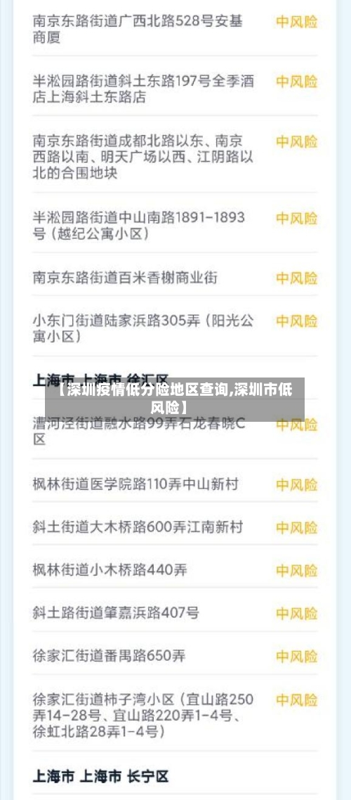 【深圳疫情低分险地区查询,深圳市低风险】-第1张图片