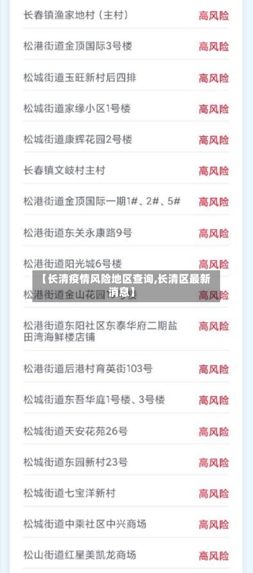 【长清疫情风险地区查询,长清区最新消息】-第1张图片