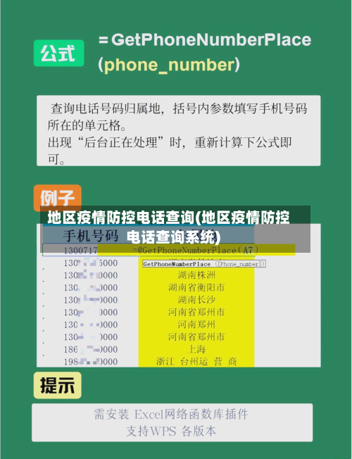 地区疫情防控电话查询(地区疫情防控电话查询系统)-第1张图片